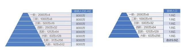 һ߳ݡ йٷ20