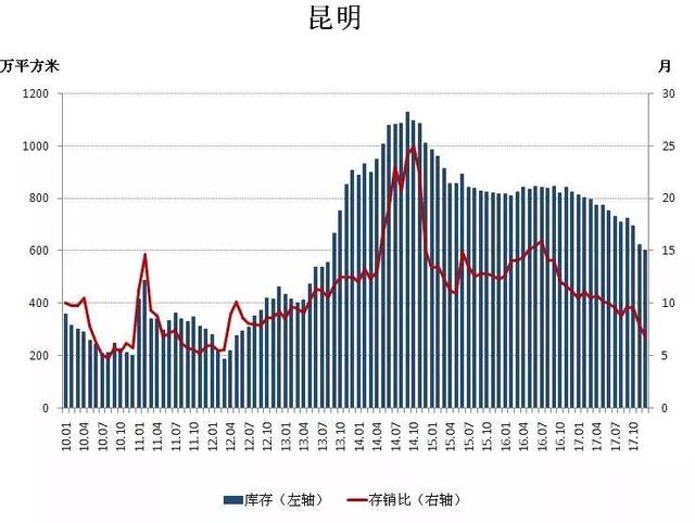 人口统计是一个难以_一个家庭人口图片(3)