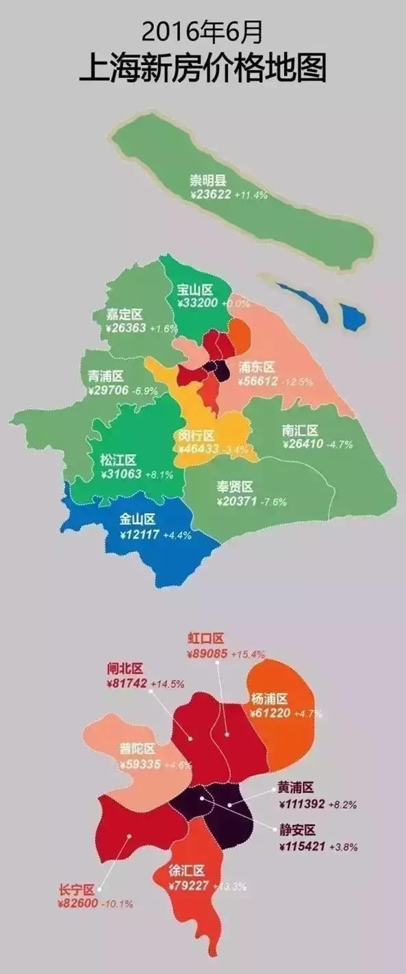 70个大中城市人口_70个大中城市实力排行榜,70个大中城市的划分依据(3)