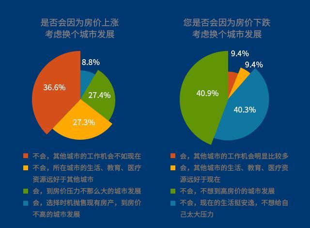 人口增长影响经济发展_人口老龄化,中国人口老龄化对经济增长影响述评 论文