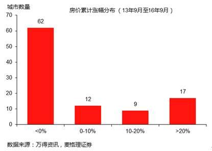 我国人口结构问题_中国人口结构面临失衡的问题-劳动力连续三年净减少潜藏什(2)