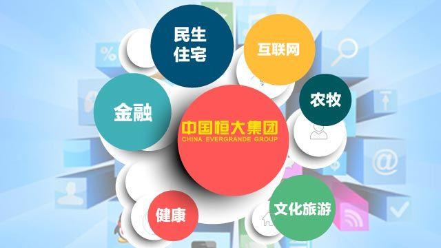 恒大更名中国恒大集团 多元化战略提速_全国新闻_腾讯网