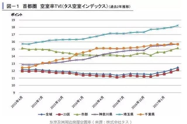 日本人口多少_日本人口(2)