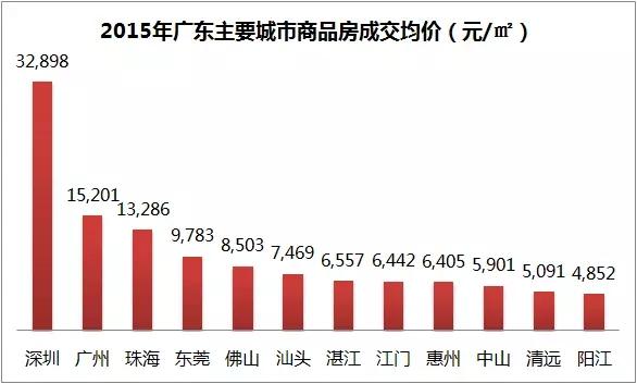 清远市人均收入_清远市地图(2)