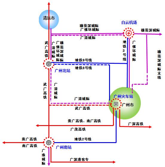广清规划新增5对接道路 高铁城轨将引入广州火