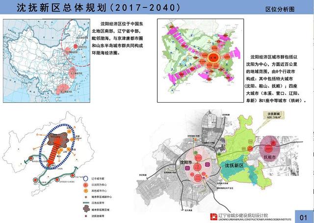 现在沈抚新区经济总量和人口_沈抚新区恒大养生谷