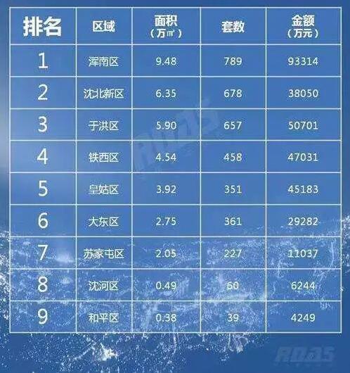 于洪区媒体网站建设值多少钱 腾讯网
