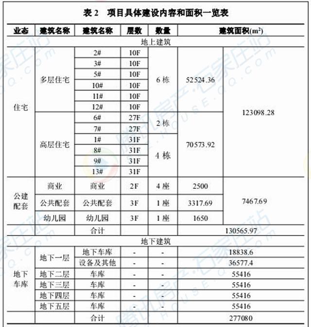 各省面积及人口一览表_中国各省人口分布图