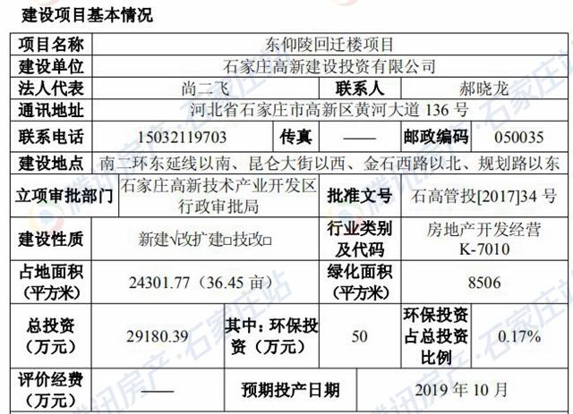 东仰陵人口_西仰陵小区美女(3)