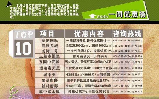 宜宾天原集团获全国先进企业 _频道-宜宾