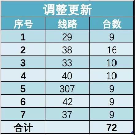 银川新增人口_银川机场图片