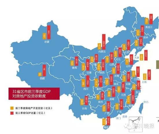 全国31省区市房地产依赖度排名:海南第一 宁夏