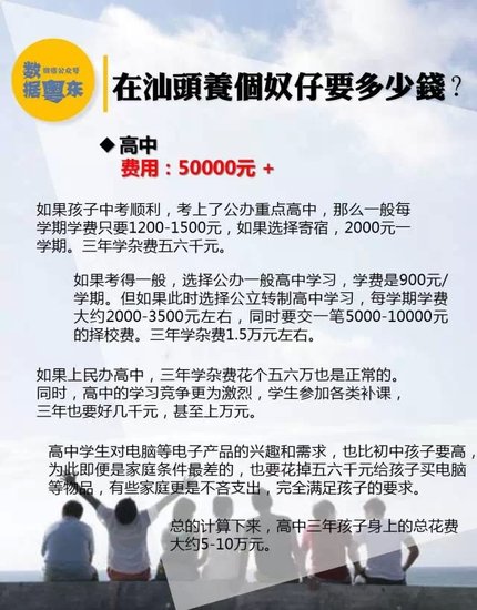 华西村人均收入_汕头人均收入(3)