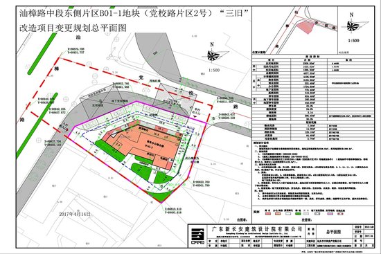 党校路片区2号三旧改造项目建设工程规划许可批前公示_房产_腾讯网