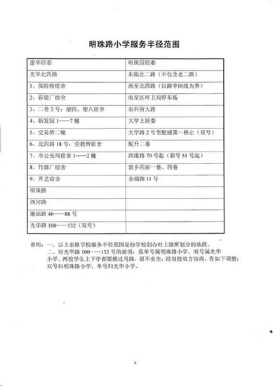 汕头金平、龙湖区2016年最新小学小学划分(附的学区关于作文a小学图片