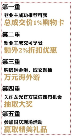 尚海阳光国庆狂欢 拉斯维加斯+5重礼购房优惠