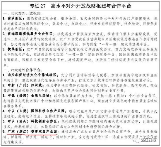 湛江城市定位升级 首次被列为广东副中心城市