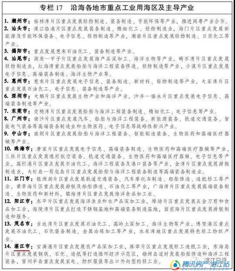 【山海华府】湛江城市定位升级 首次被列为广东副中心城市