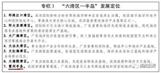 湛江城市定位升级 首次被列为广东副中心城市