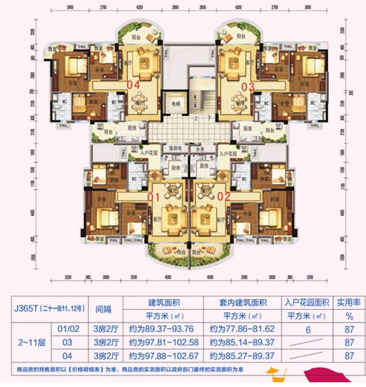 其中最引业界关注的是即将上市的小户型单位,碧桂园城市花园【星湖湾