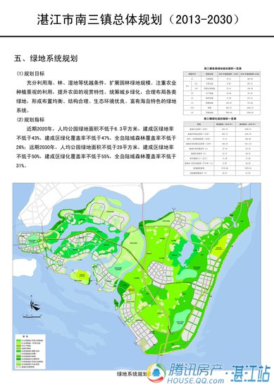 南三镇多少人口_2021年中国有多少人口