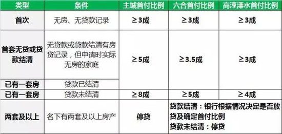 合肥市区户籍人口_安徽省合肥市区地图(2)