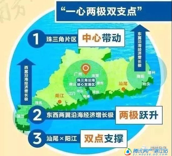 【山海华府】湛江城市定位升级 首次被列为广东副中心城市