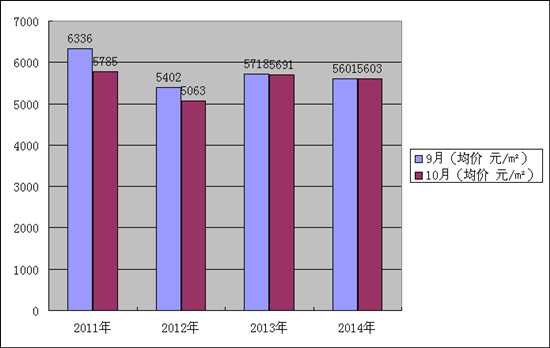 中山市人口总数_2016年中山市常住人口数量统计,中山市人口数量排名 三(3)