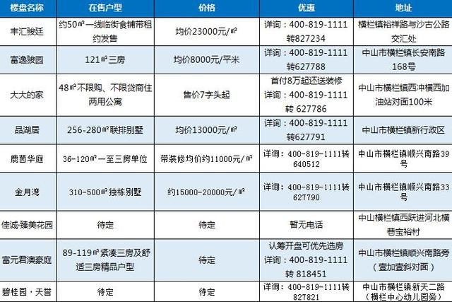 桂山镇GDP_桂山镇