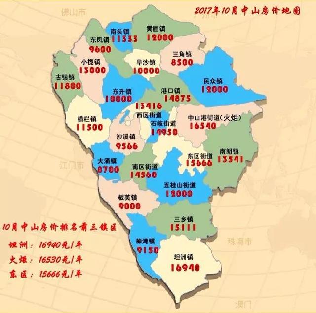 10月中山24镇区房价地图出炉 中山房价又.
