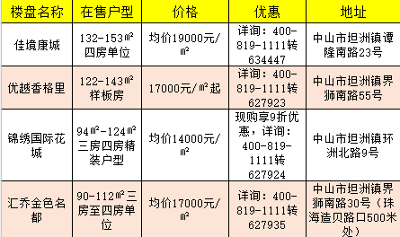 桂山镇GDP_桂山镇