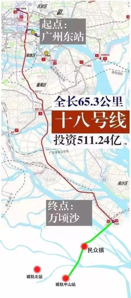 中山市民众镇人口_中山市民众镇 打造全省农业专业镇创新标杆