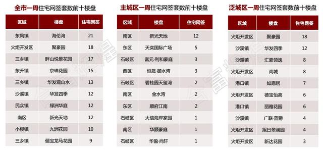 中山三乡gdp排全国第几名_最新 2017年中山24镇区GDP排名出炉 三乡排第几(3)