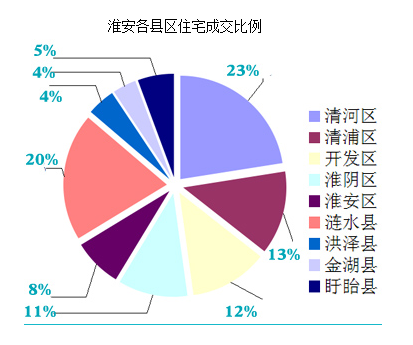 清河经济总量_清河经济开发区规划图(3)