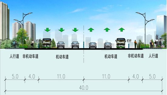 机动车道横断面图