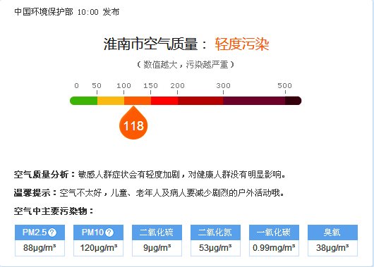 空气质量关联幸福指数 对于住房你选对了吗 _