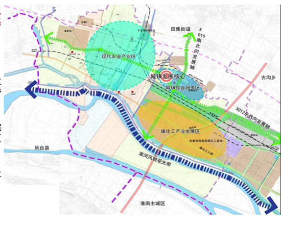 《淮南市潘集区架河镇总体规划﹙2014-2030年)》 