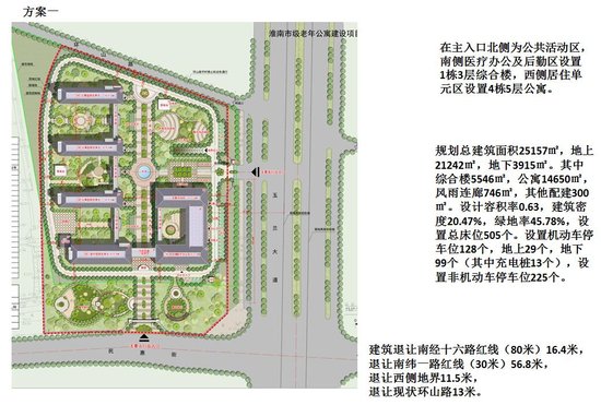 淮南市市级老年公寓项目规划设计方案出炉