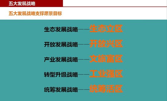 如何预测规划人口数_...20年广州户籍人口计划增至920万 预计4年50万人落户 附图(3)