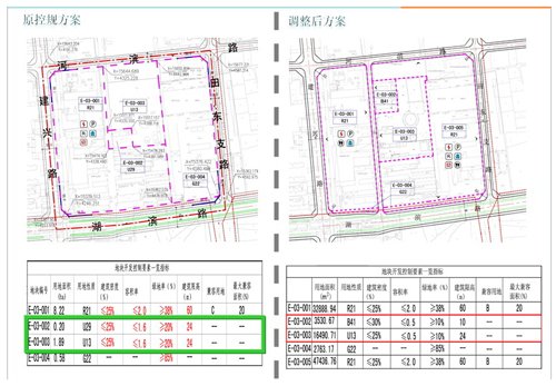 广西田东烤香猪_田东人均土地面积(2)