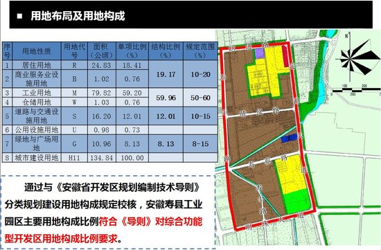 安徽2030年经济总量_安徽粮食经济技师学院(2)