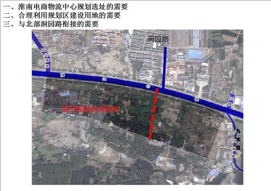 仓储货架_人均仓储用地面积(2)
