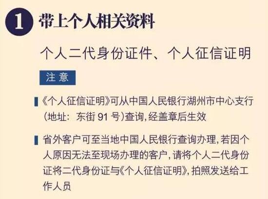 暖冬祥生悦山湖幸福护照全攻略 2.1期新品加推在即