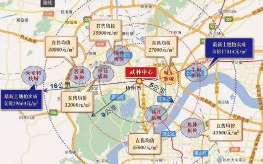 杭州所有人口_杭州每年人口增长(3)