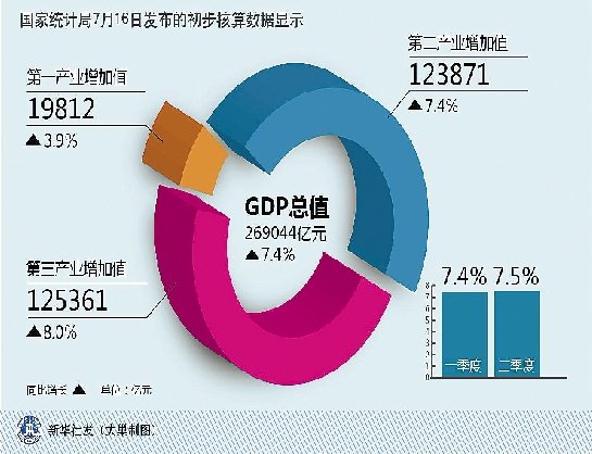 大连人口结构办_大连落户等办事窗口搬了 有部门电话有更改(3)