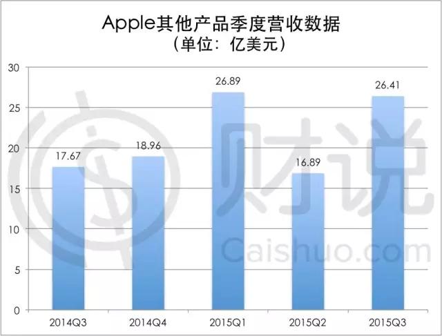小米市值下跌的原因 122800708.jpg