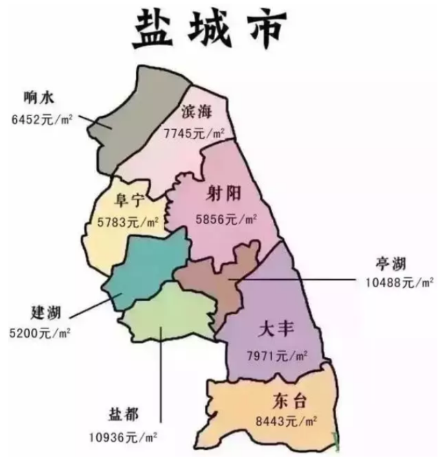 江苏13市最新房价地图出炉 快来查查丹阳的房子多少钱