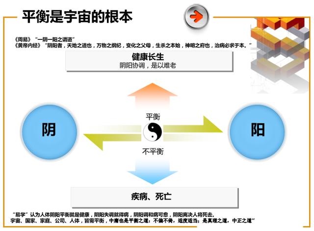 滴滴打车盈利模式研究