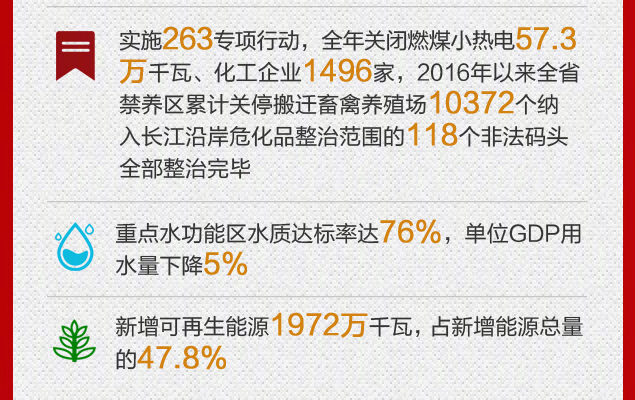 收入证明_2018年国民经济收入(3)