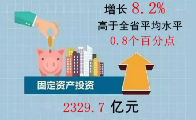 南通 gdp_大局已定 获国家力挺 重庆即将全面爆发 3200万重庆人身价暴涨(3)